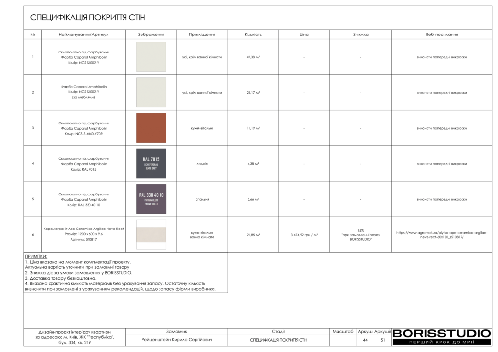 Жк республіка дизайн проєкт 27 06 2025 45