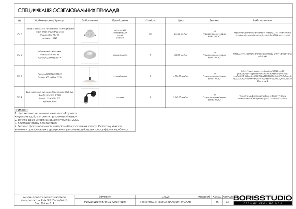 Жк республіка дизайн проєкт 27 06 2025 46