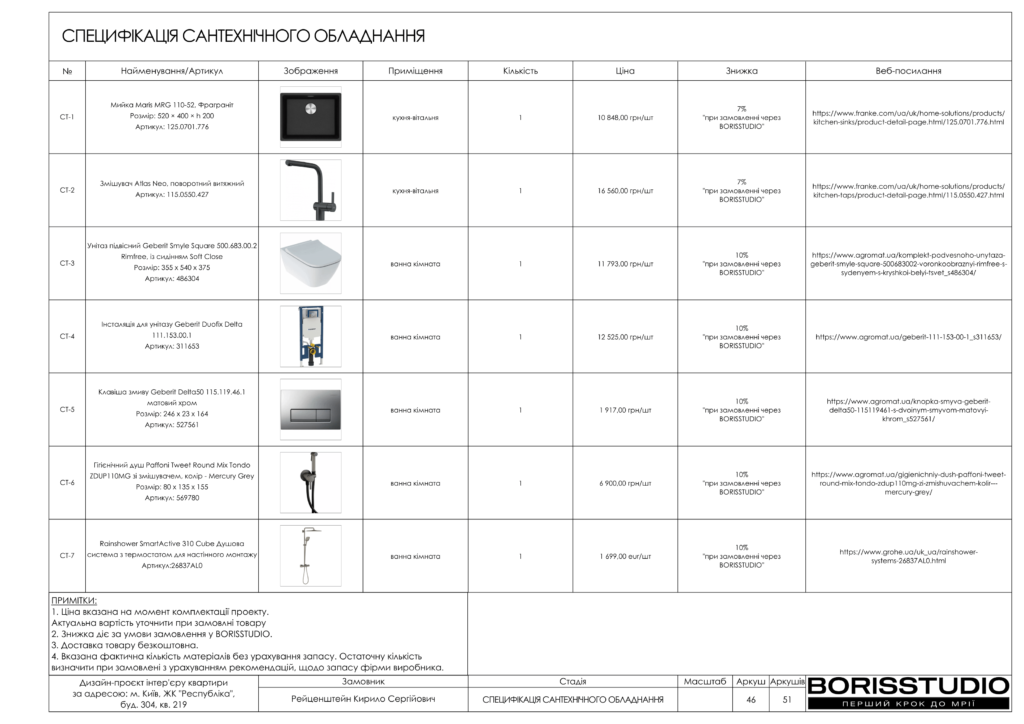 Жк республіка дизайн проєкт 27 06 2025 47