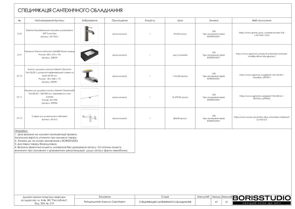 Жк республіка дизайн проєкт 27 06 2025 48