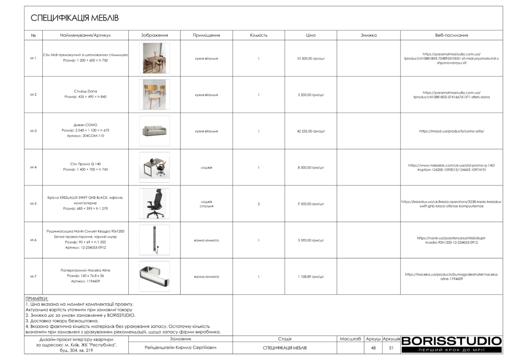 Жк республіка дизайн проєкт 27 06 2025 49