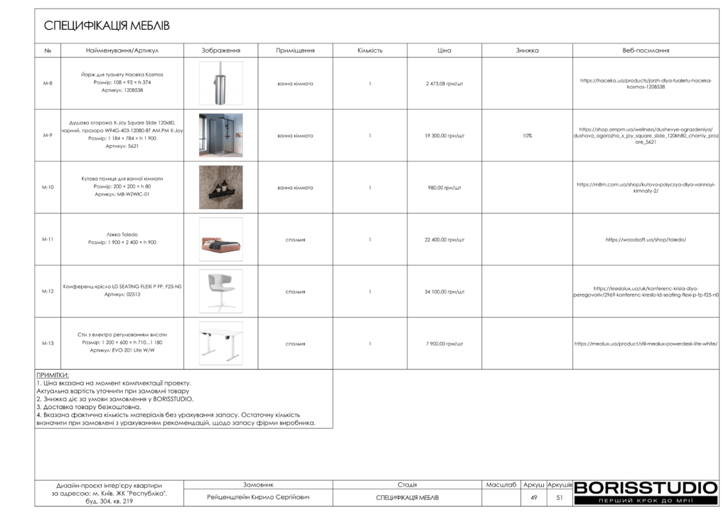 Жк республіка дизайн проєкт 27 06 2025 50