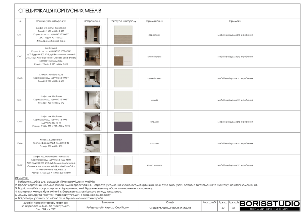 Жк республіка дизайн проєкт 27 06 2025 51