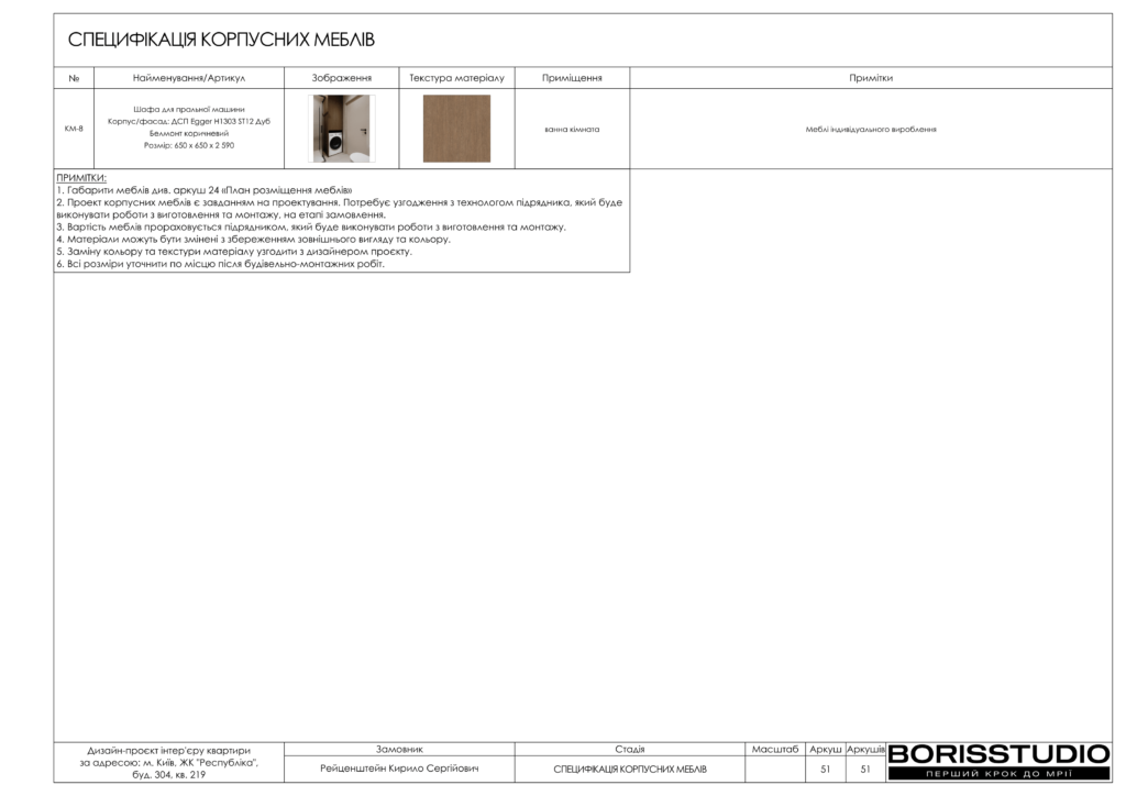 Жк республіка дизайн проєкт 27 06 2025 52