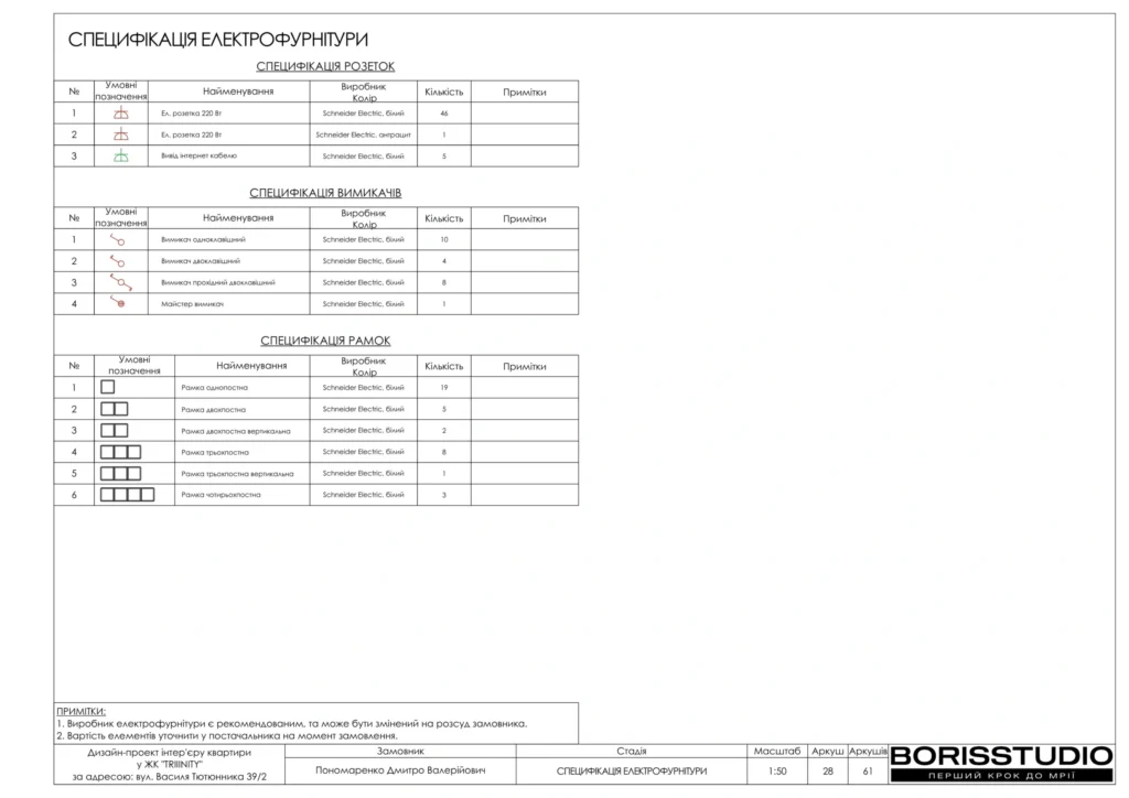 Жк триннити альбом 30 12 2025 29