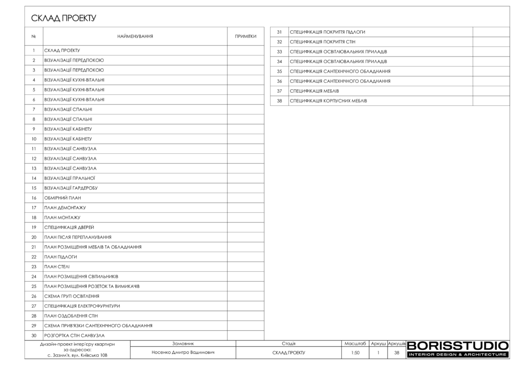 Зазимье альбом 3.08.22 02