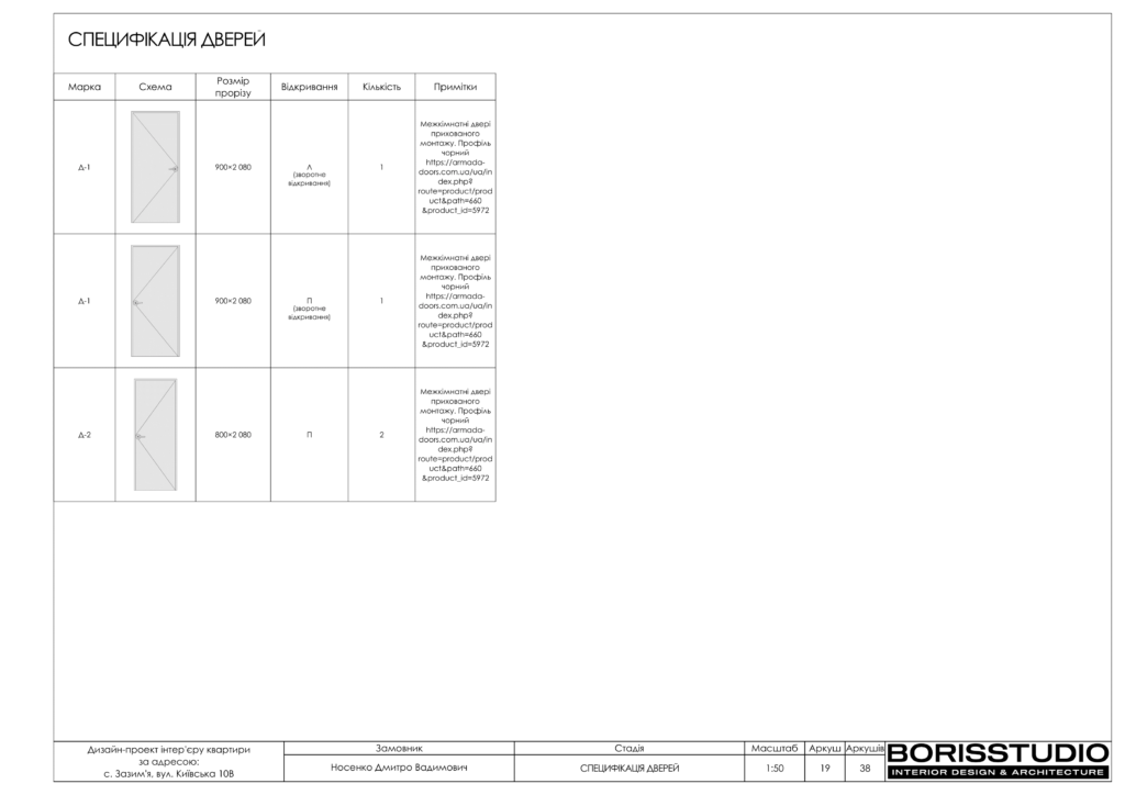 Зазимье альбом 3.08.22 20