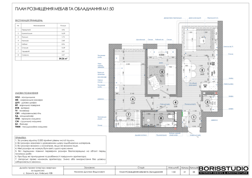 Зазимье альбом 3.08.22 22