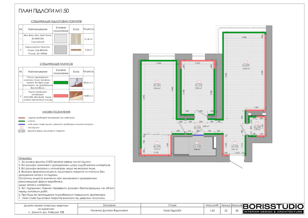 Зазимье альбом 3.08.22 23