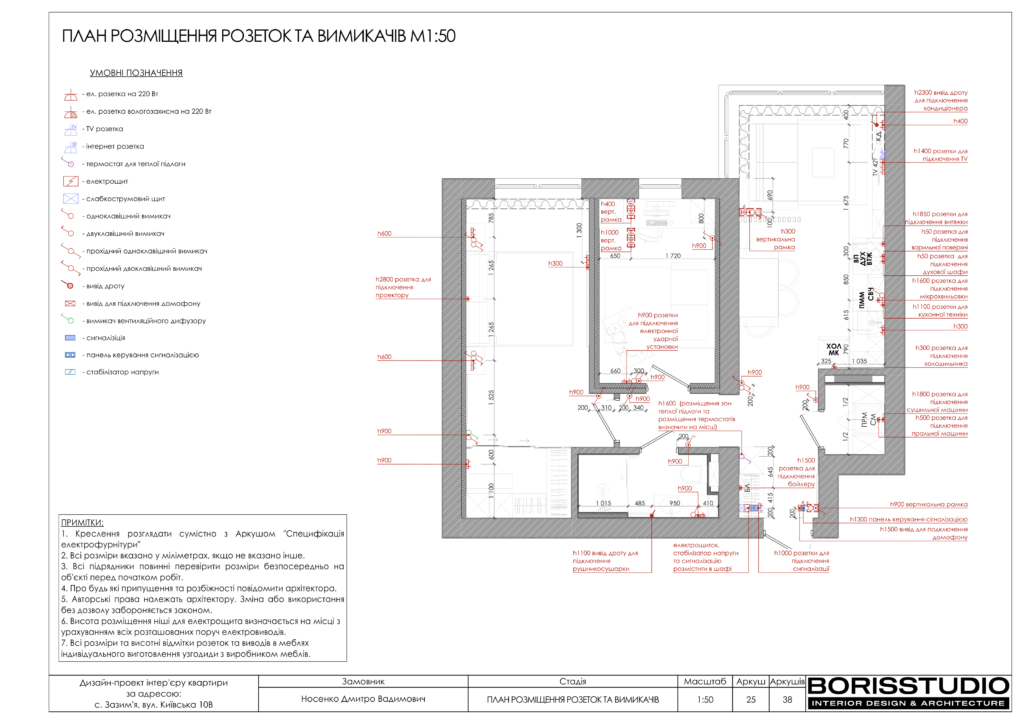 Зазимье альбом 3.08.22 26