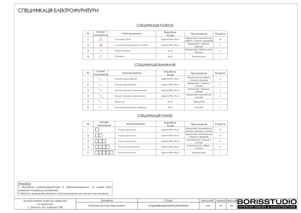Зазимье альбом 3.08.22 28
