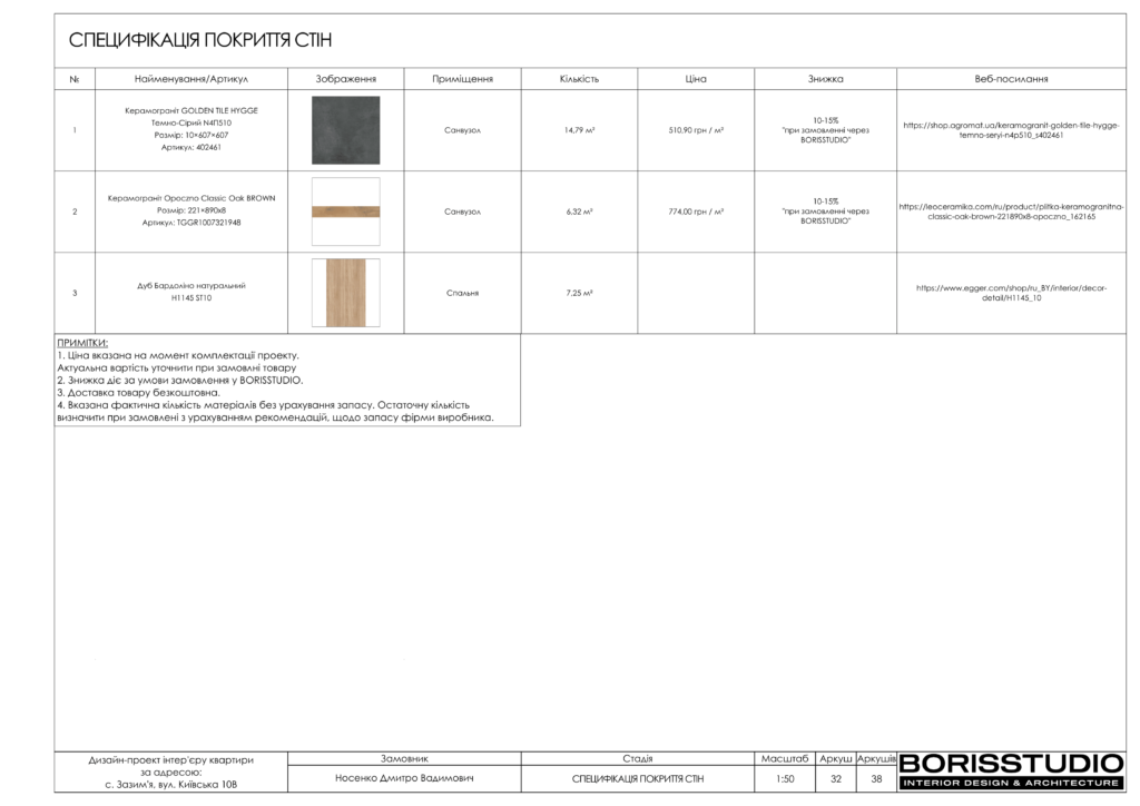 Зазимье альбом 3.08.22 33