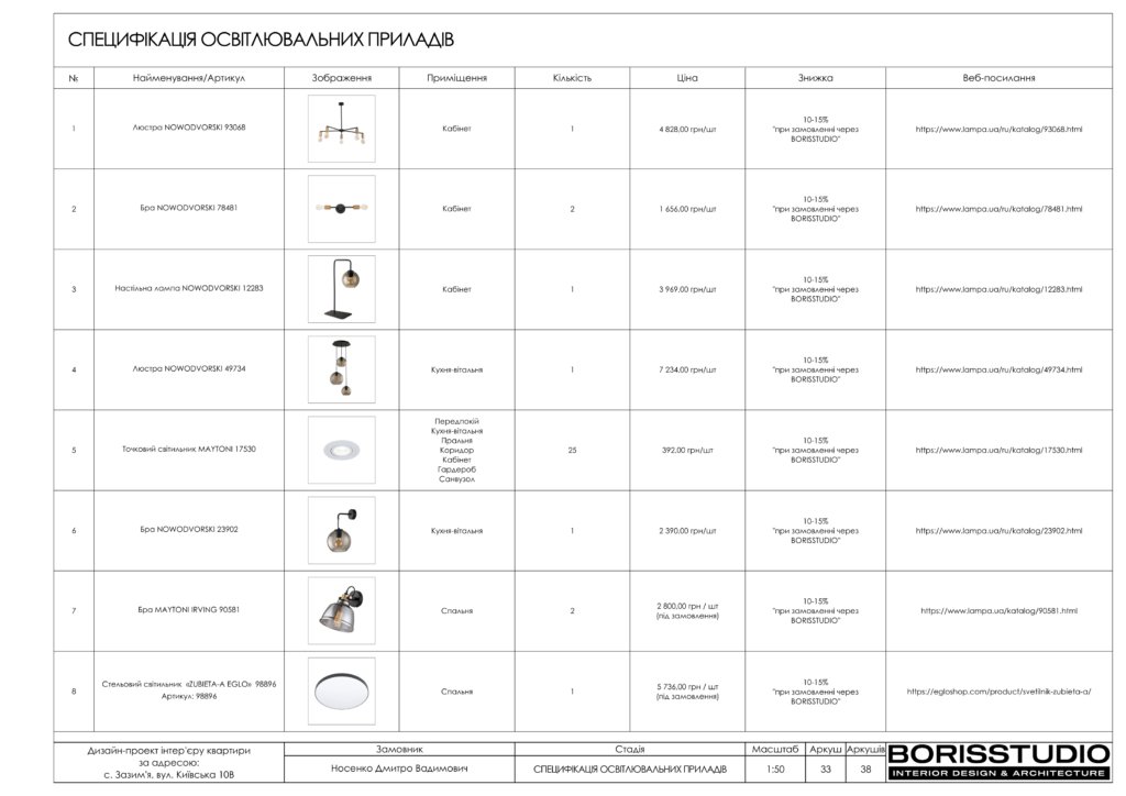 Зазимье альбом 3.08.22 34