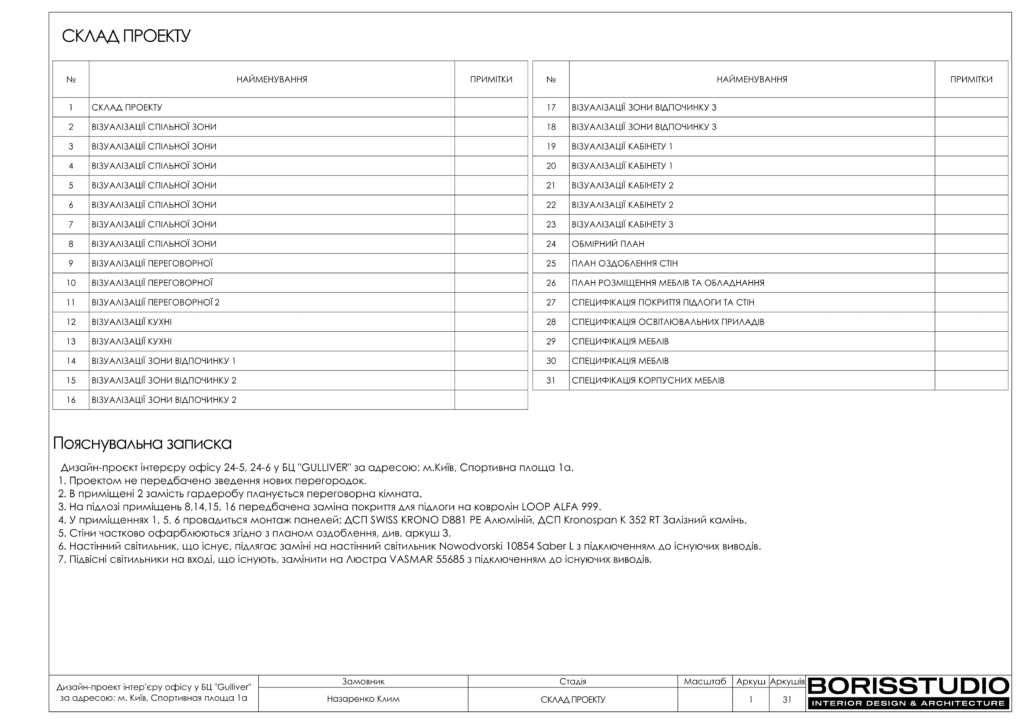 Альбом проекту офісу в БЦ "Gulliver", фото №2