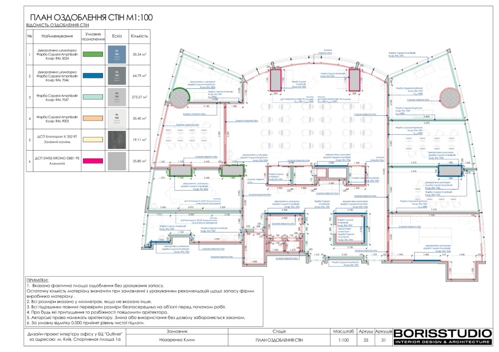Альбом проекту офісу в БЦ "Gulliver", фото №26