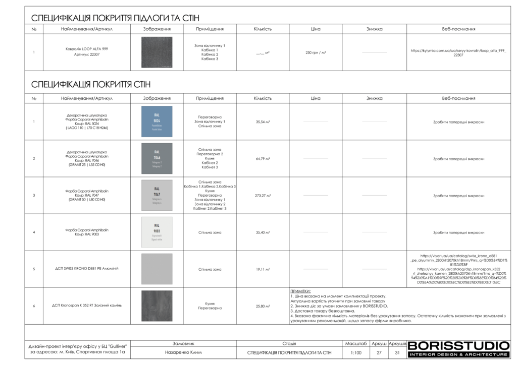 Альбом проекту офісу в БЦ "Gulliver", фото №28