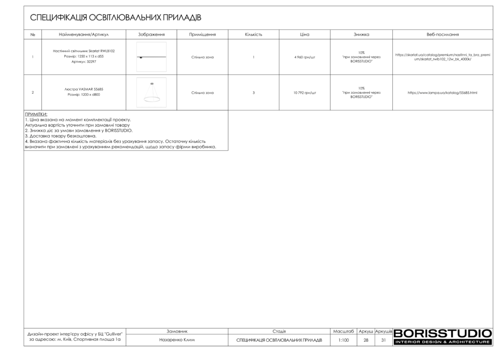 Альбом проекту офісу в БЦ "Gulliver", фото №29