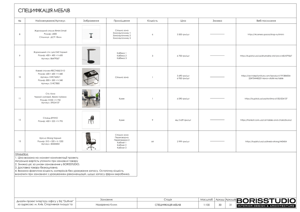 Альбом проекту офісу в БЦ "Gulliver", фото №31