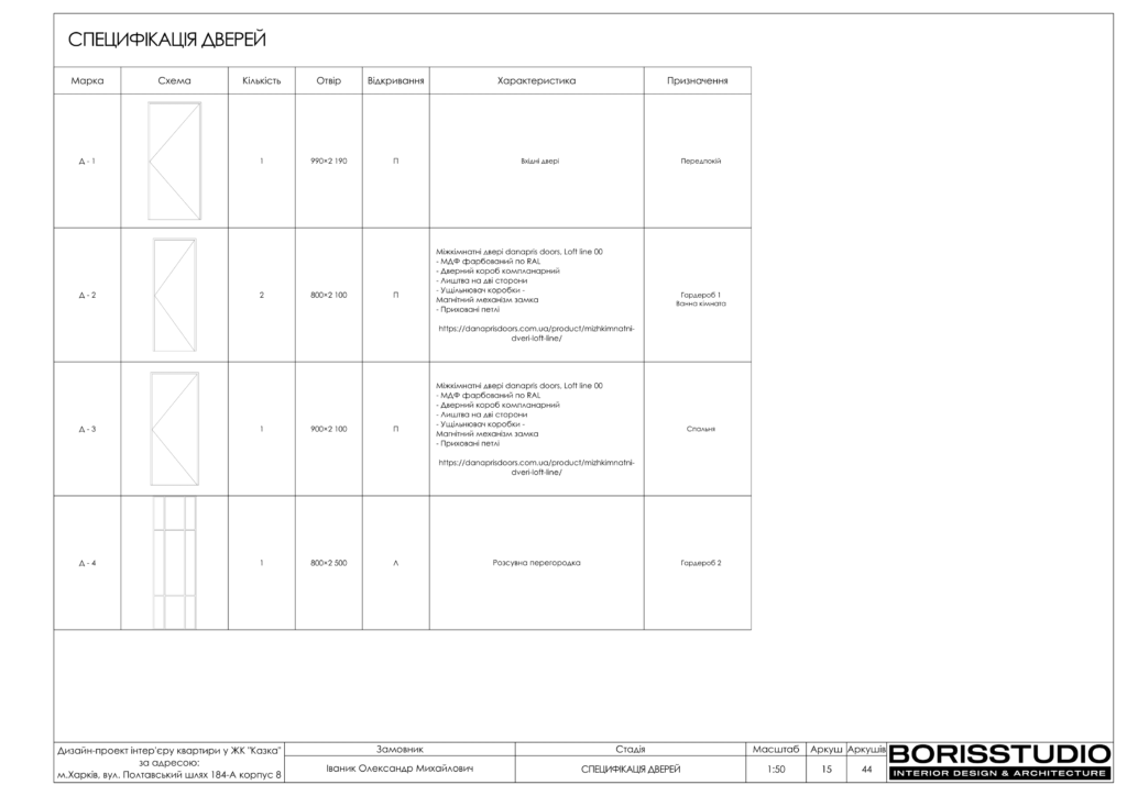 Альбом проекту двокімнатної квартири в ЖК "Казка", Фото №16