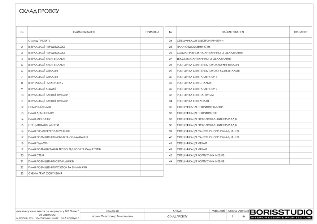 Альбом проекту двокімнатної квартири в ЖК "Казка", Фото №2