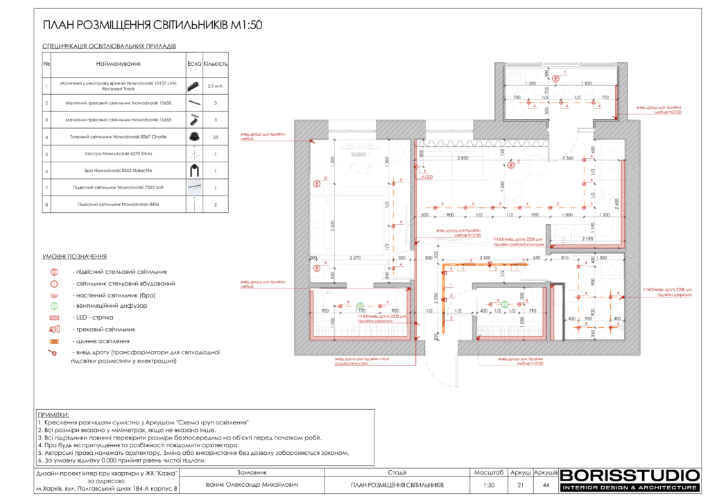 Альбом проекту двокімнатної квартири в ЖК "Казка", Фото №22