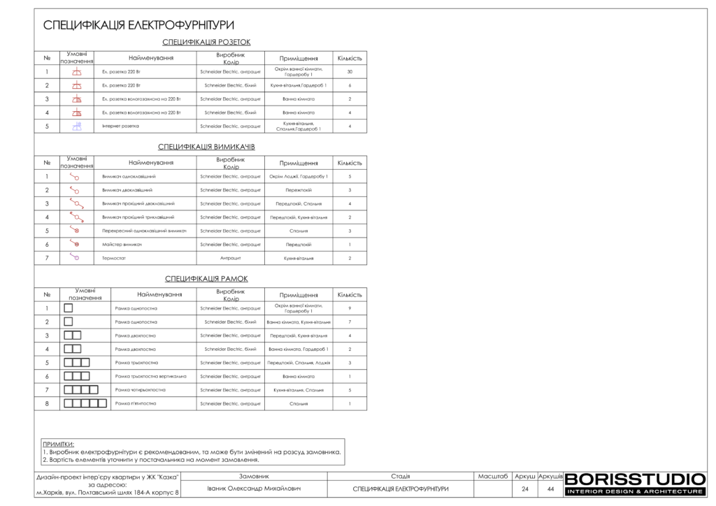 Альбом проекту двокімнатної квартири в ЖК "Казка", Фото №25