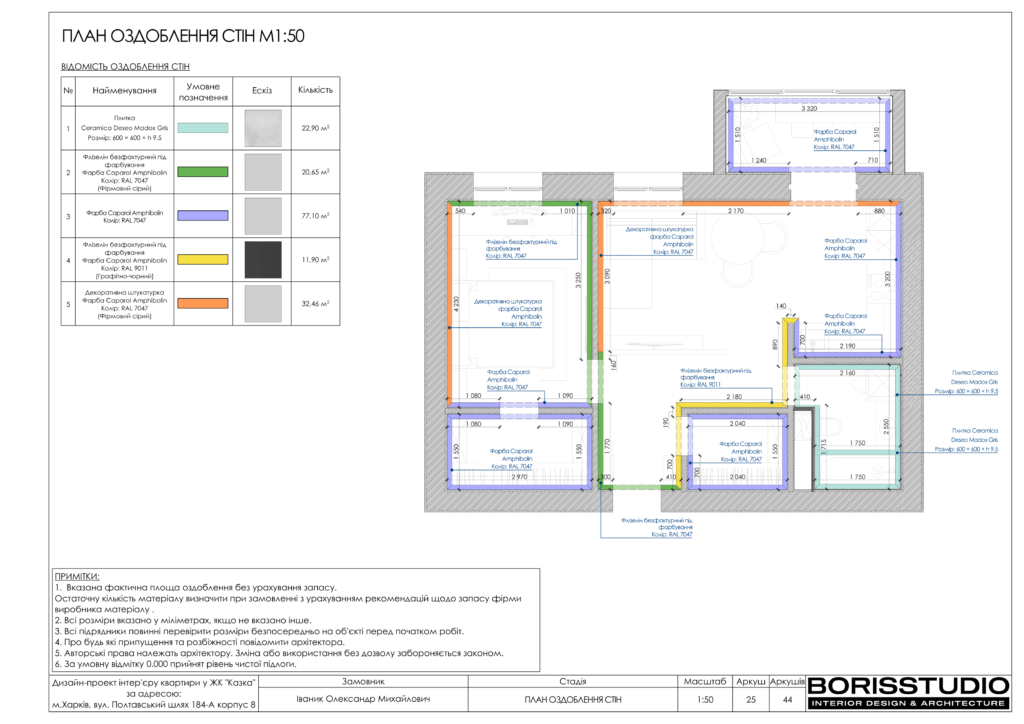 Альбом проекту двокімнатної квартири в ЖК "Казка", Фото №26