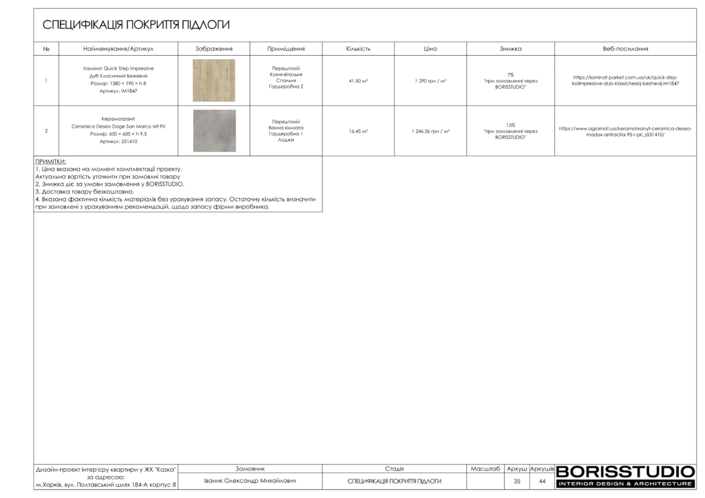Альбом проекту двокімнатної квартири в ЖК "Казка", Фото №36