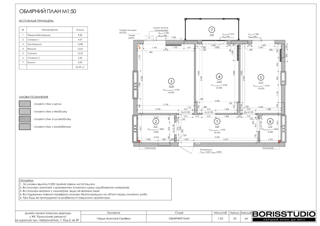 B6a9fa22b84042dadb2d0ded0e5b057bmk9fsrb61u0is5wy 25