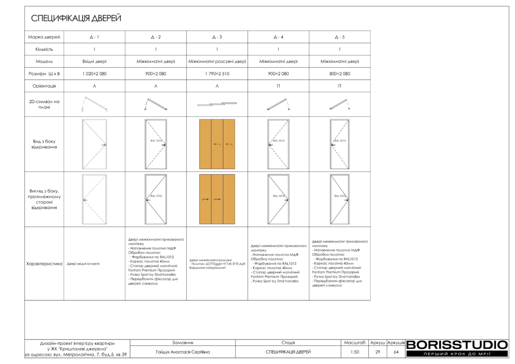 B6a9fa22b84042dadb2d0ded0e5b057bmk9fsrb61u0is5wy 29