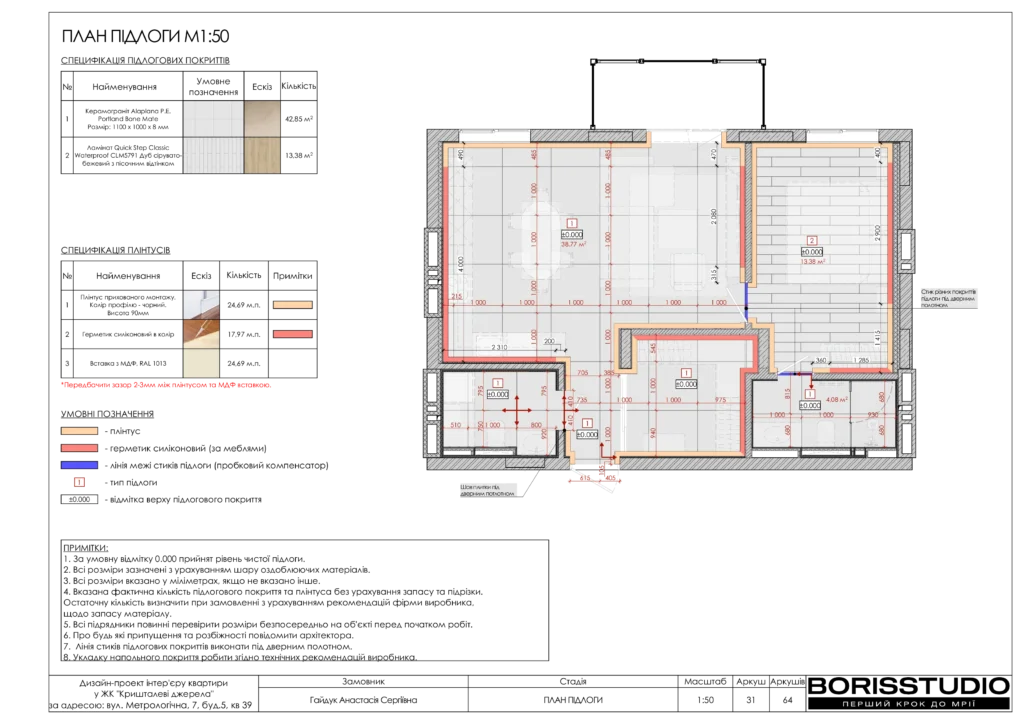 B6a9fa22b84042dadb2d0ded0e5b057bmk9fsrb61u0is5wy 31