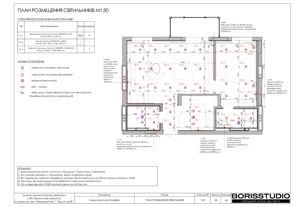 B6a9fa22b84042dadb2d0ded0e5b057bmk9fsrb61u0is5wy 34