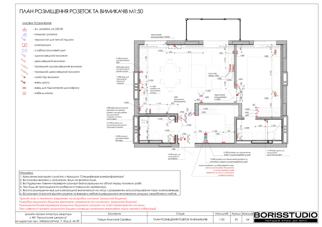 B6a9fa22b84042dadb2d0ded0e5b057bmk9fsrb61u0is5wy 35