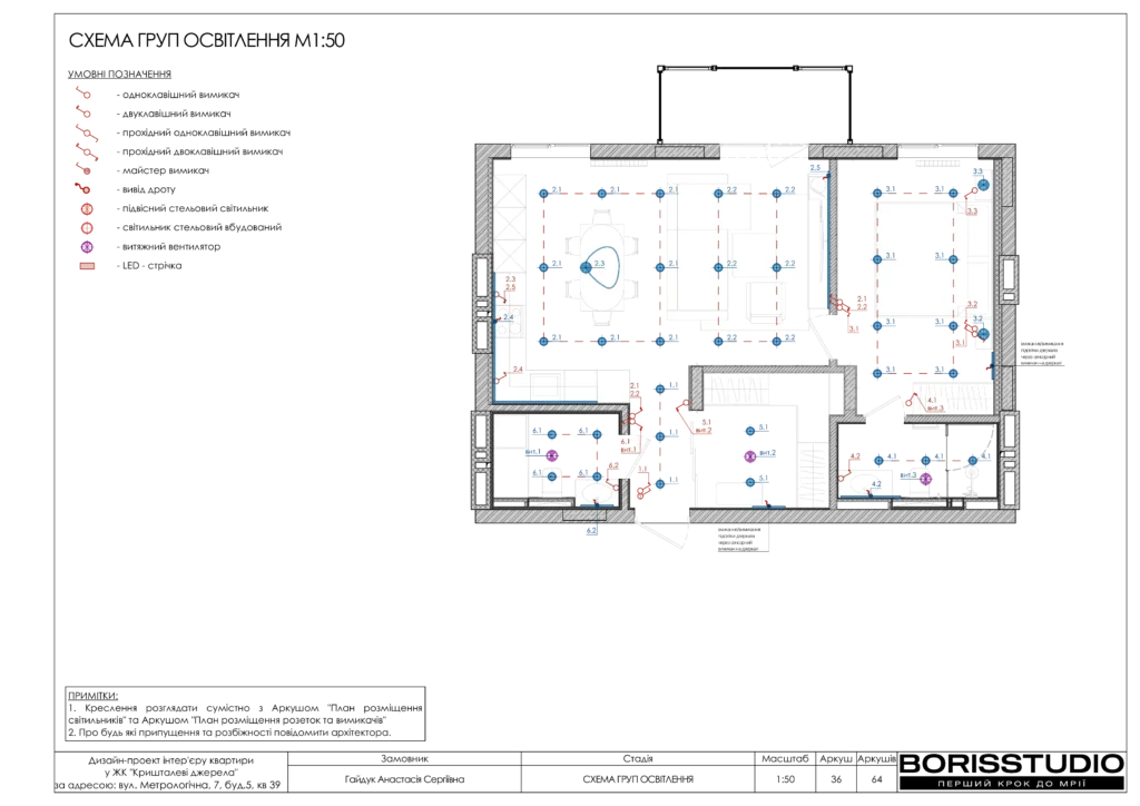 B6a9fa22b84042dadb2d0ded0e5b057bmk9fsrb61u0is5wy 36