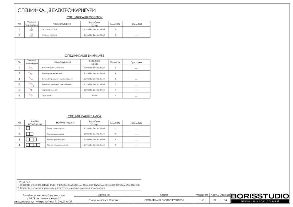 B6a9fa22b84042dadb2d0ded0e5b057bmk9fsrb61u0is5wy 37