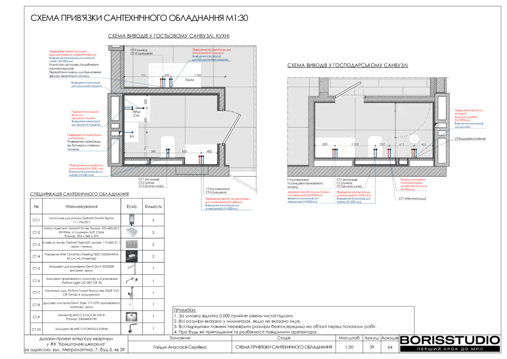 B6a9fa22b84042dadb2d0ded0e5b057bmk9fsrb61u0is5wy 39
