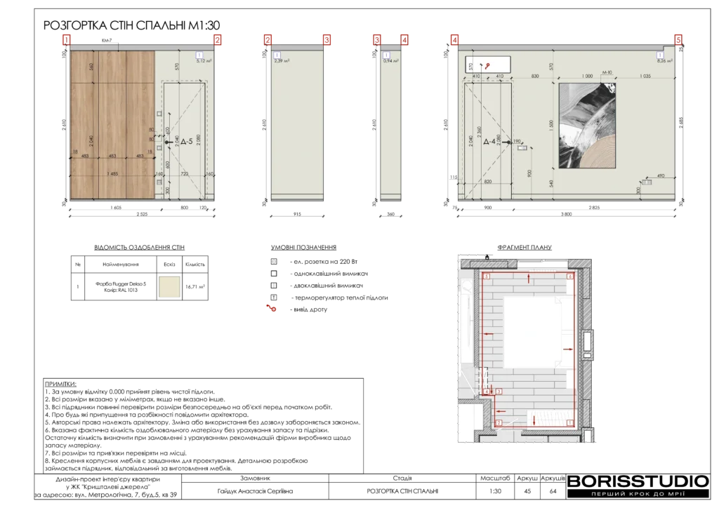 B6a9fa22b84042dadb2d0ded0e5b057bmk9fsrb61u0is5wy 45