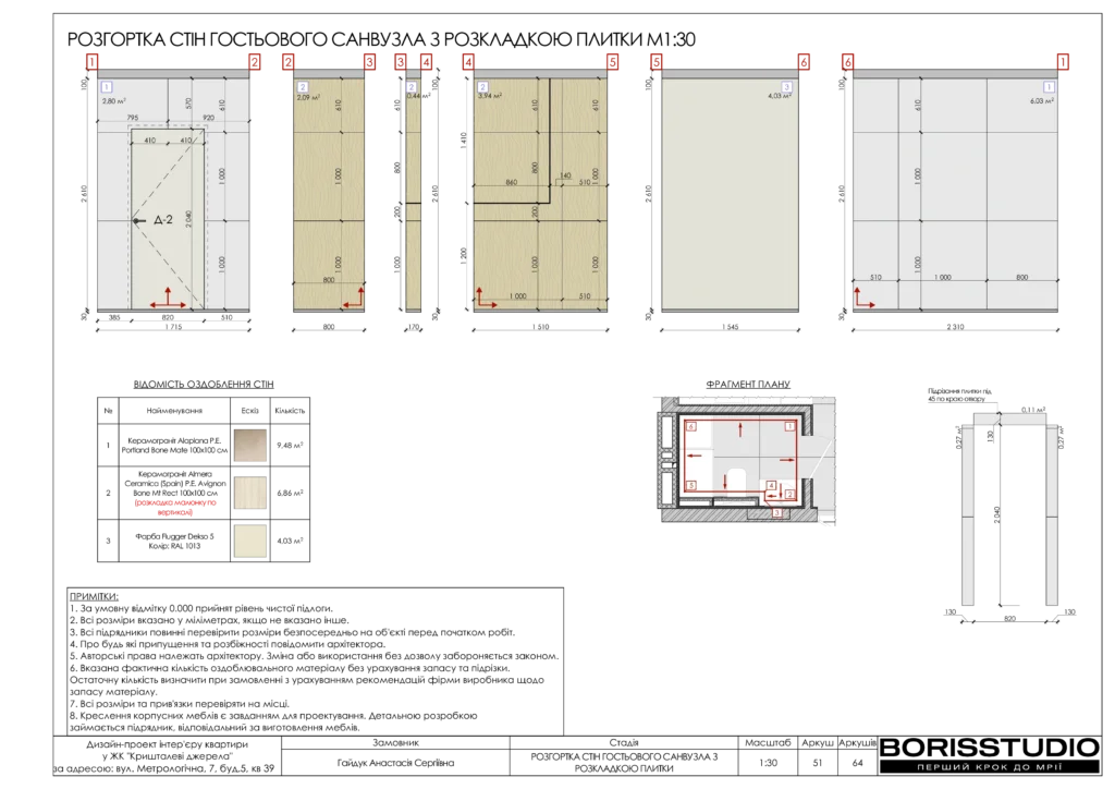 B6a9fa22b84042dadb2d0ded0e5b057bmk9fsrb61u0is5wy 51
