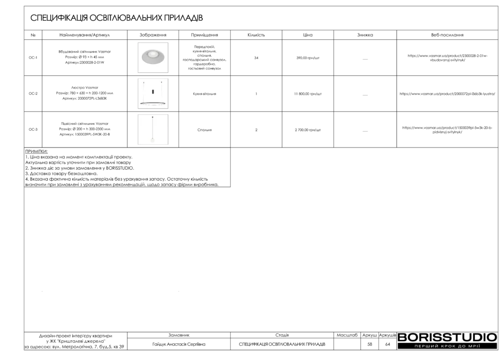 B6a9fa22b84042dadb2d0ded0e5b057bmk9fsrb61u0is5wy 58