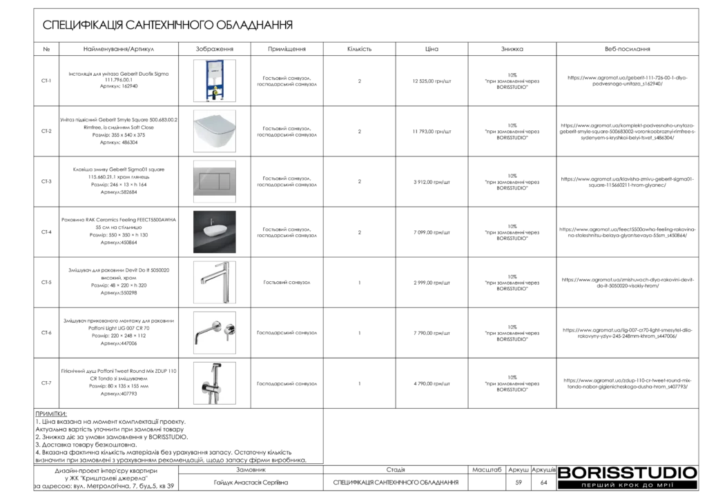 B6a9fa22b84042dadb2d0ded0e5b057bmk9fsrb61u0is5wy 59