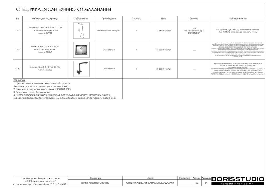 B6a9fa22b84042dadb2d0ded0e5b057bmk9fsrb61u0is5wy 60