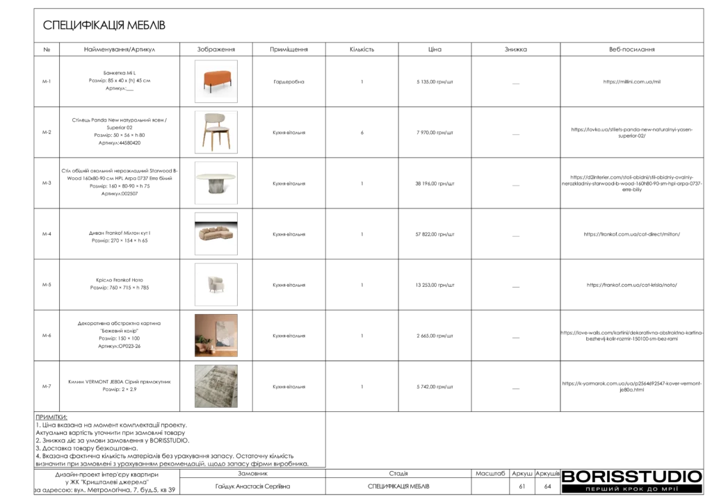 B6a9fa22b84042dadb2d0ded0e5b057bmk9fsrb61u0is5wy 61