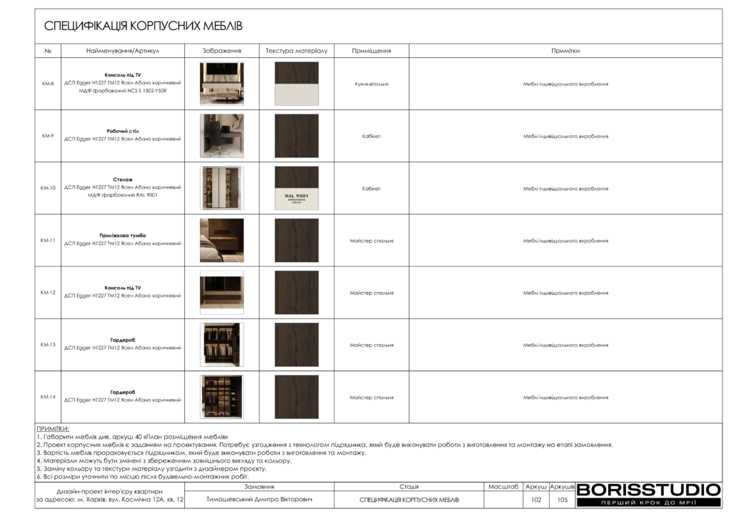 Beb1857802054cb894883b4d997eff35ohpf12xtnmbt5uca 102