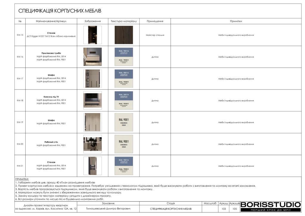 Beb1857802054cb894883b4d997eff35ohpf12xtnmbt5uca 103