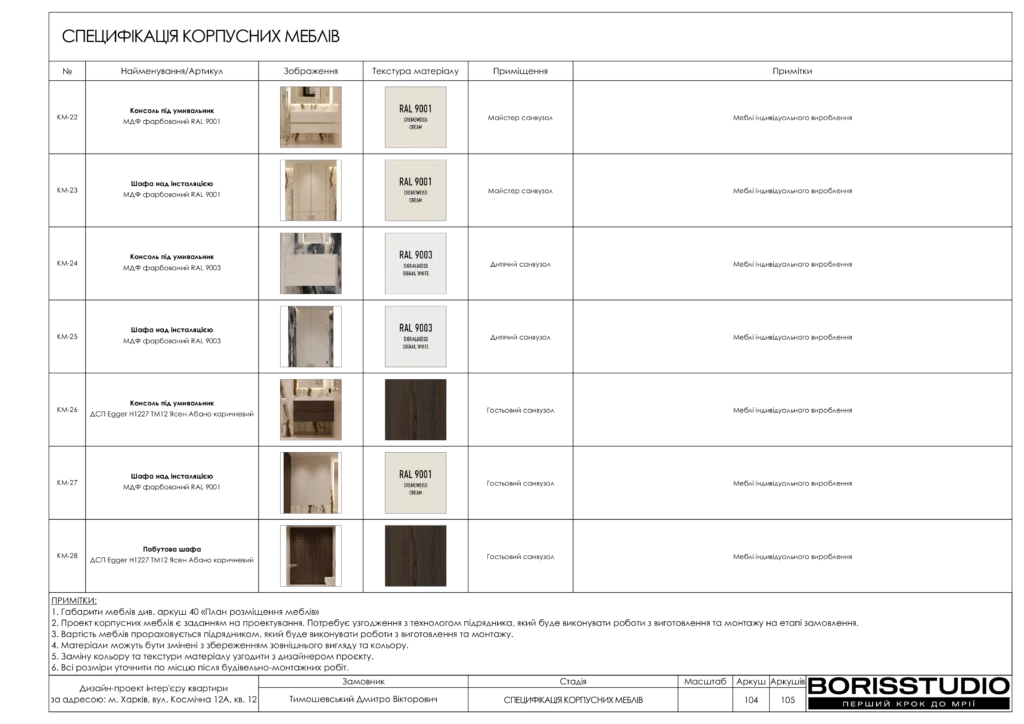 Beb1857802054cb894883b4d997eff35ohpf12xtnmbt5uca 104