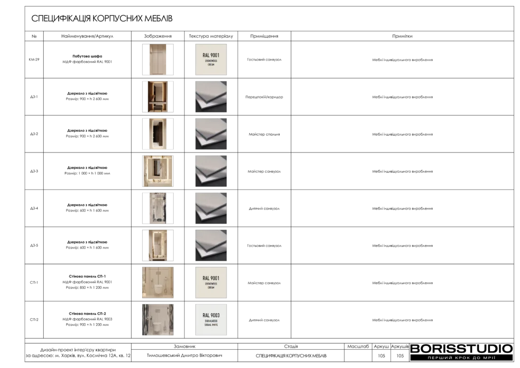 Beb1857802054cb894883b4d997eff35ohpf12xtnmbt5uca 105