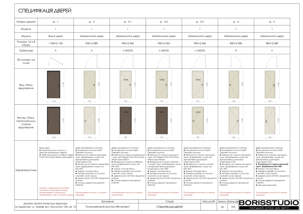 Beb1857802054cb894883b4d997eff35ohpf12xtnmbt5uca 36