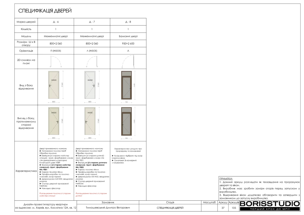 Beb1857802054cb894883b4d997eff35ohpf12xtnmbt5uca 37