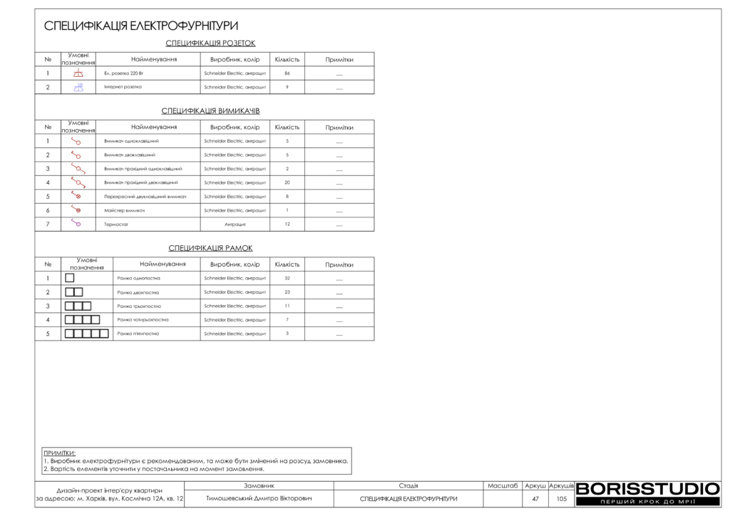 Beb1857802054cb894883b4d997eff35ohpf12xtnmbt5uca 47