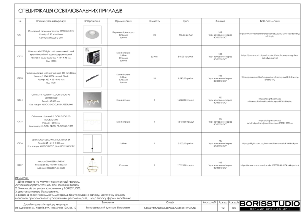 Beb1857802054cb894883b4d997eff35ohpf12xtnmbt5uca 92